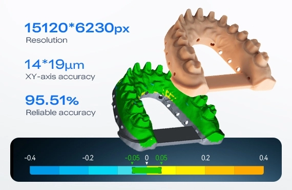 Fast Dental 3D Printing